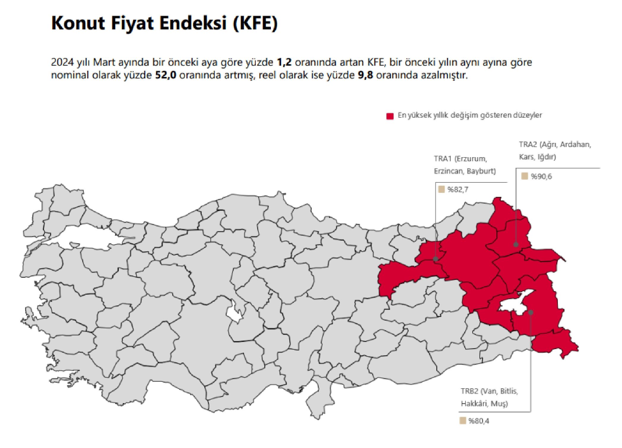 Mart 2024 Konut Fiyat Endeksi