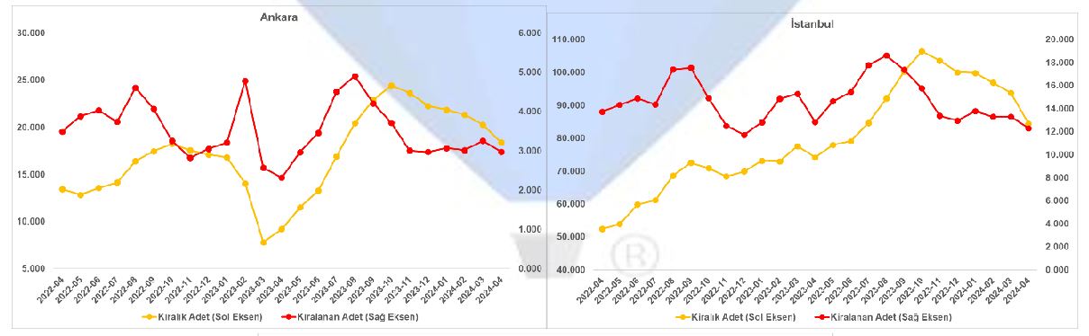 RE/MAX DEHA