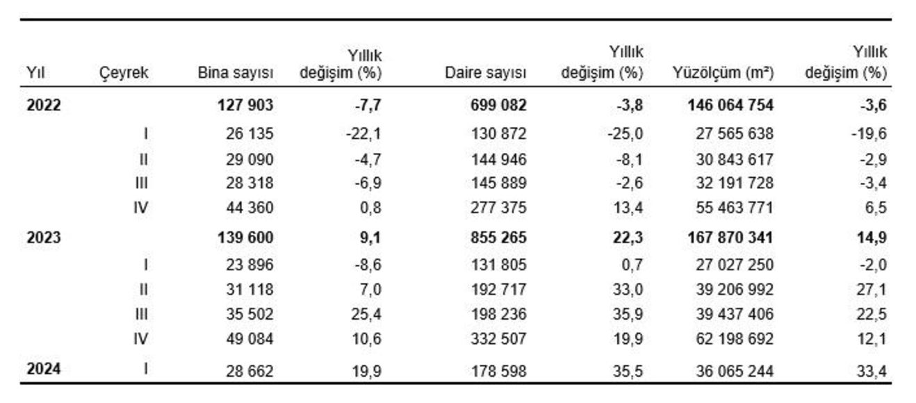 RE/MAX DEHA